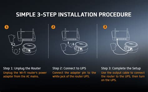 V-Guard Envibe Router UPS | 4-5 Hours of Uninterrupted Internet ...
