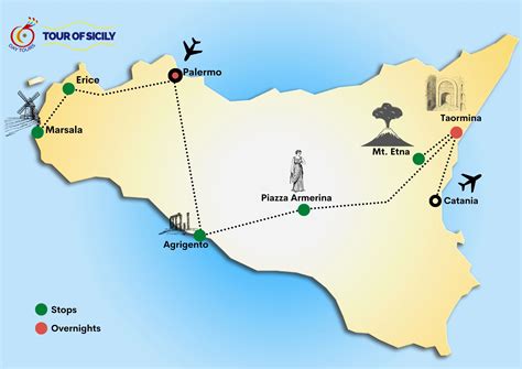 Map Of Islands Around Sicily