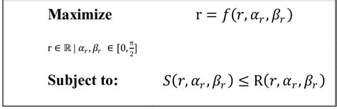 Image result for Subroutine Examples