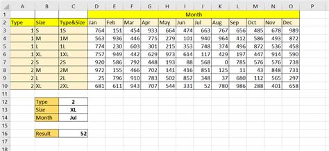 Image result for 3D Lookup Excel