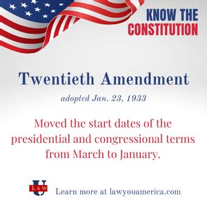 Image result for 20th Amendment Drawing