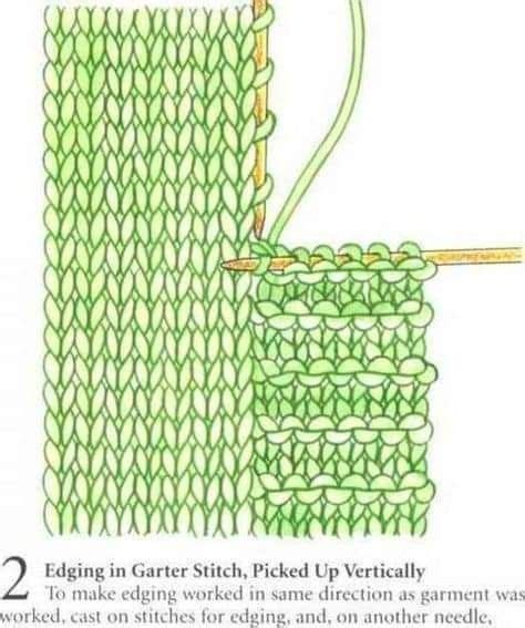 Image result for Initial Stitch Tutorial