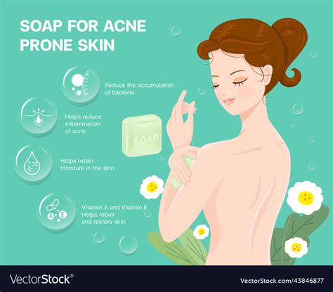 Image result for Acne Soap Note