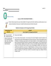 Image result for Module Activity Example