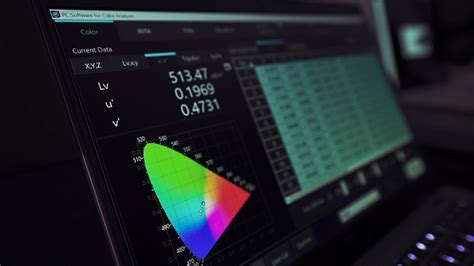 Image result for Display Testing