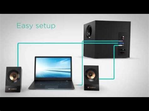 Image result for Z533 Logitech Setup