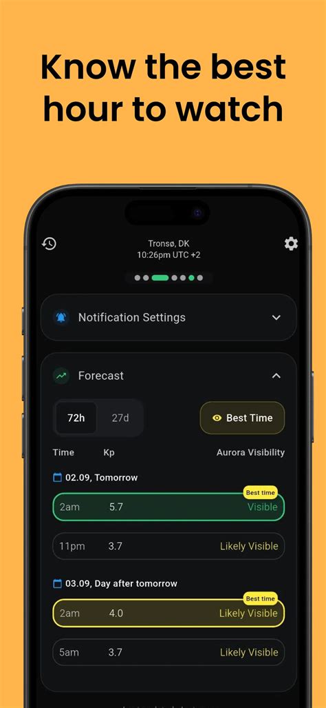 Aurora Forecast Seattle Washington — Northern | AuroraMe