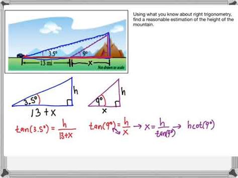 Right Triangle Problems 的图像结果