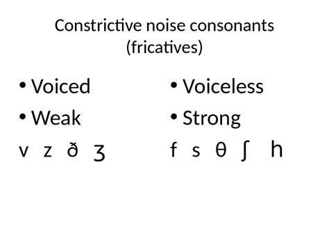 Classification of Sounds 的图像结果