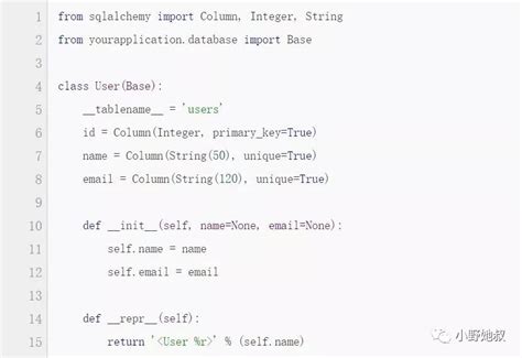 Flask-SQLAlchemy and MySQL 的图像结果