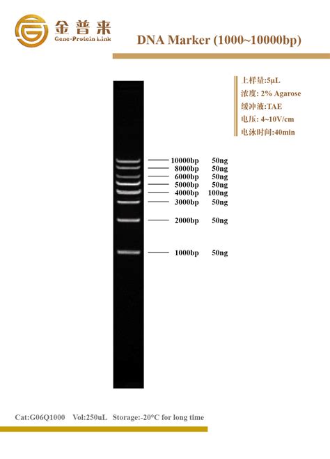 伸手戴戒指表情包,伸手表情包 - 伤感说说吧