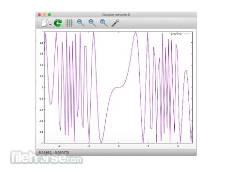 Image result for Gnuplot Mac Histogram