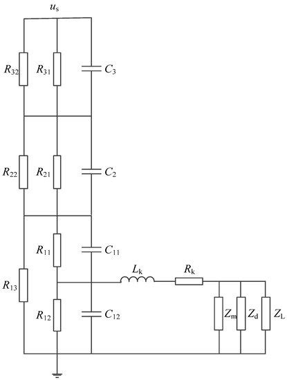 Measurement Error Estimation for Capacitive Voltage Transformer by ...