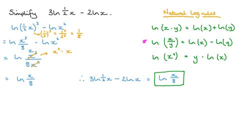 Question Video: Simplifying Expressions with the Natural Log | Nagwa