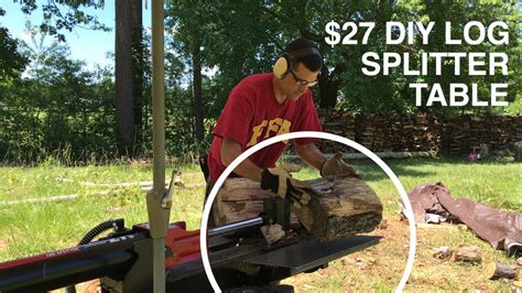 Image result for Log Splitter DIY