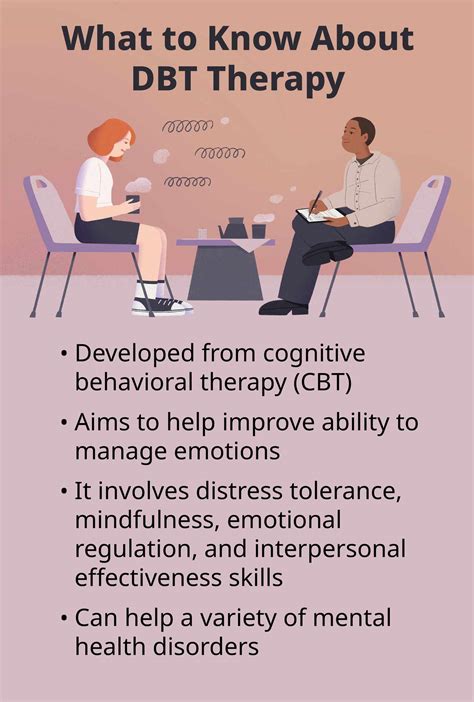 Dialectical Behavior Therapy: Definition, Techniques - Worksheets Library