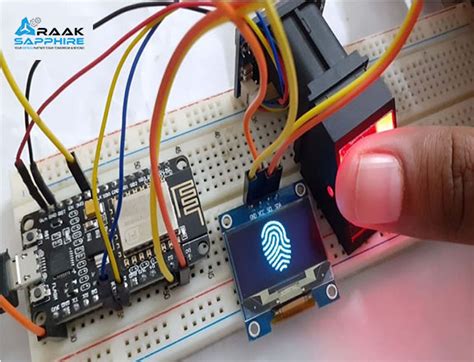 Image result for Smart Iot Projects Using Java and HTML