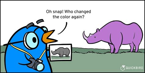 Mastering the World of Android Testing (Part 1) | by Aritra Roy ...