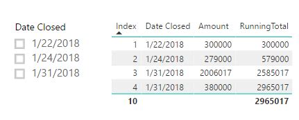 Solved: Creating cumulative (running) total which responds ...