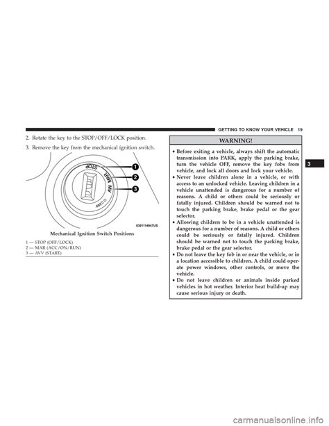 Image result for How to Remove Key Ram ProMaster