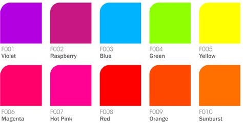 Image result for Edge Coloring