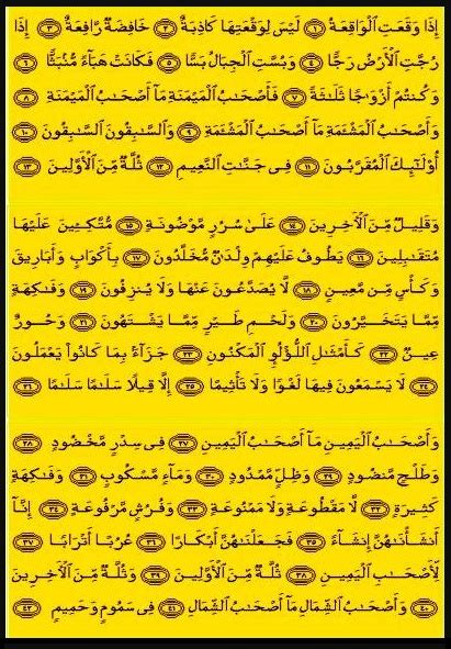 manfaat surat al kahfi
