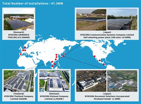 Measures to Fight Climate Change -Information Disclosure Based on TCFD ...
