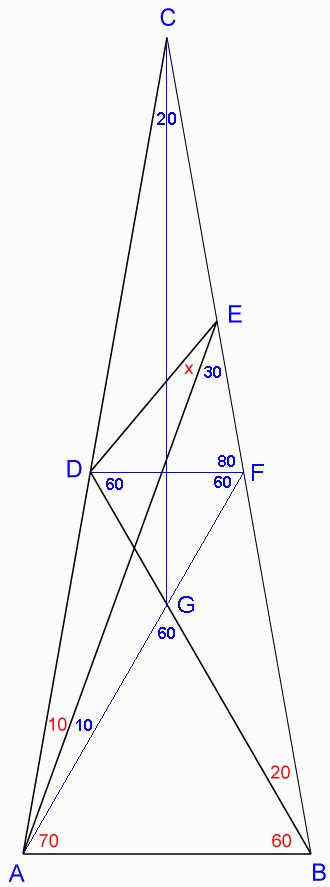 Image result for Difficult Geometry Problems