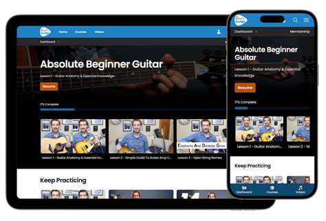 Andy Guiitar Lesson 的图像结果