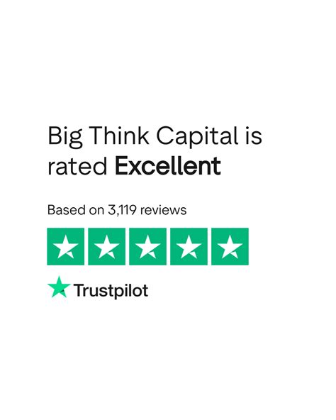 Big Think Capital Reviews | Read Customer Service Reviews of ...