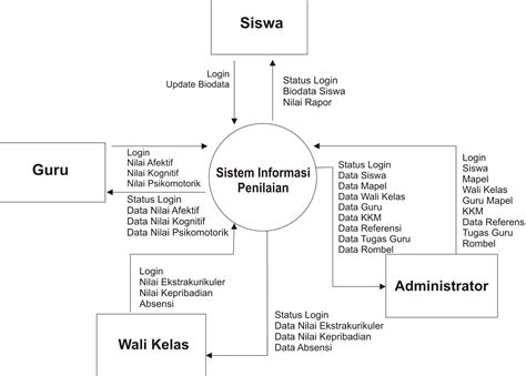 Image result for Eva 02 Introduction Script
