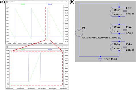 Image result for LTspice Simulation Tutorial
