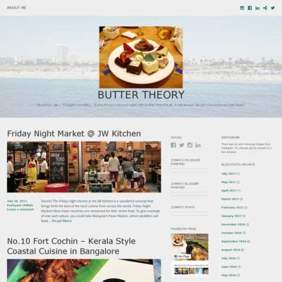 Nominations for “Best Photoblogger“ - Indian Blogger Awards 2017