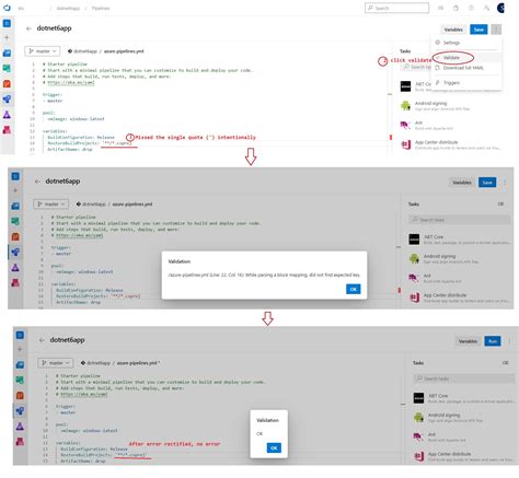 Open API YAML Validation 的图像结果