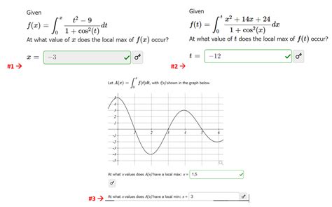Image result for Graph of Fundamental Theorem of Calculus