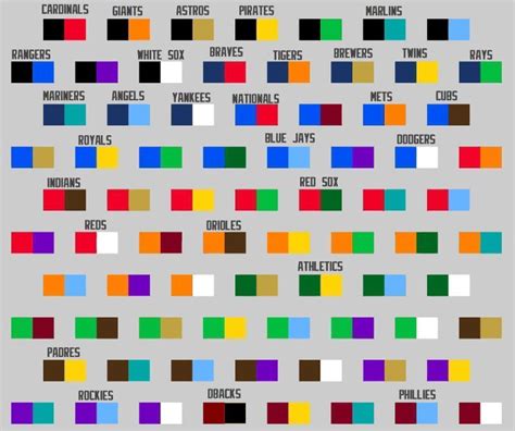 Pin on sport teams colors