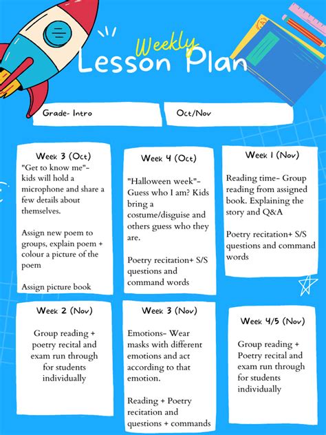 Image result for Lesson Plan Introduction