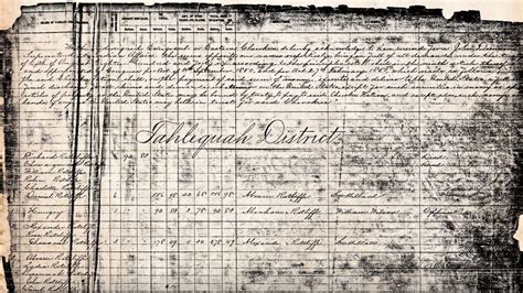 Lunch & Learn: 19th and 20th Century Cherokee Rolls and Censuses ...