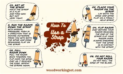 Image result for Strop Maintenance Tips