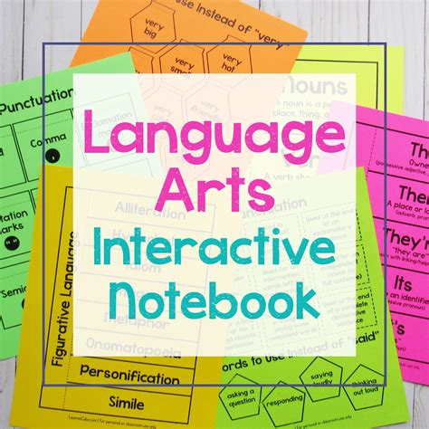 Image result for Interactive Notebook Pages