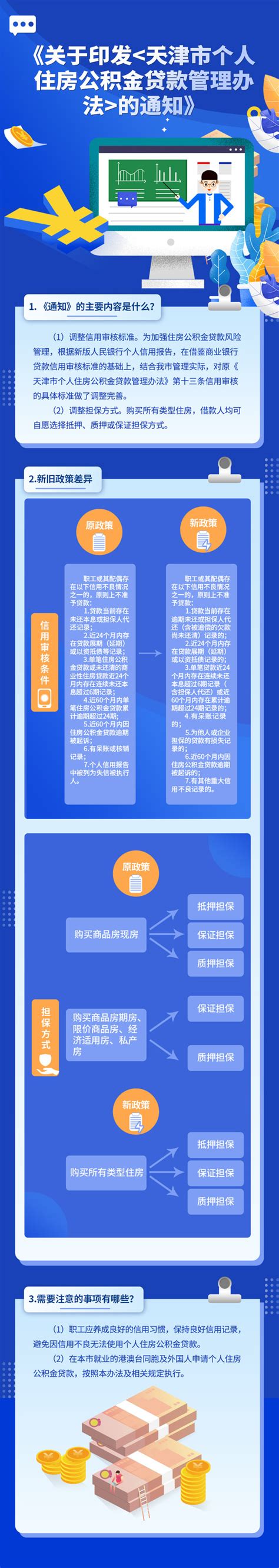 天津市个人住房公积金贷款管理办法自2021年2月1日起施行_房家网