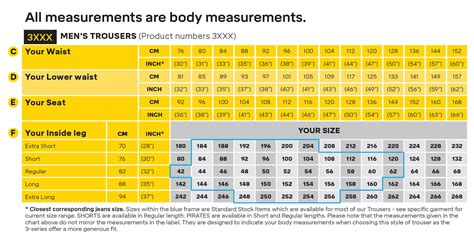 Cookman Size Chart at Clifford Hochstetler blog