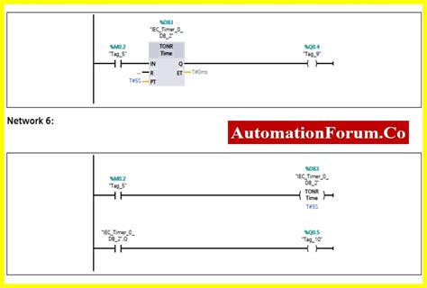 Image result for Plc Timer Programming Examples
