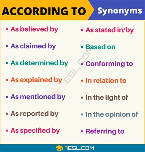 133 According to Synonyms with Examples | Another Word for “According to” • 7ESL