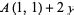 Ackermann Function Values 的图像结果