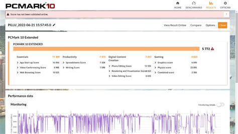 ASUS Zenbook 14X Space Edition Review : Interstellar Aspirations