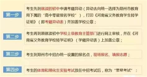 外地生来郑州上高中有哪些限制？不同户籍学籍能报哪些学校？