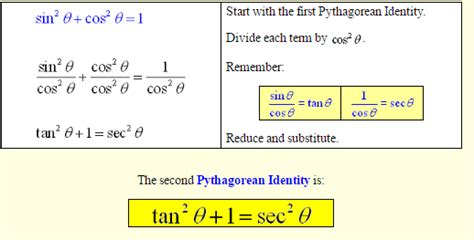 Image result for Using Pythagorean Identities