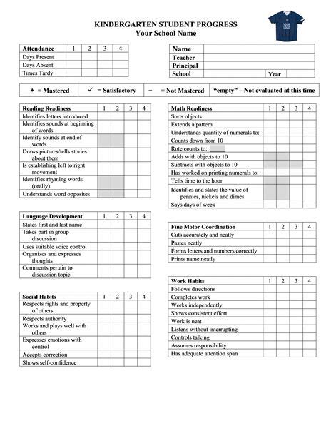 Image result for Elementary Math Skills Checklist