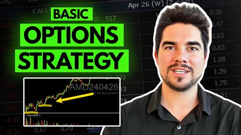 A Beginner’s Guide to Day Trading Options